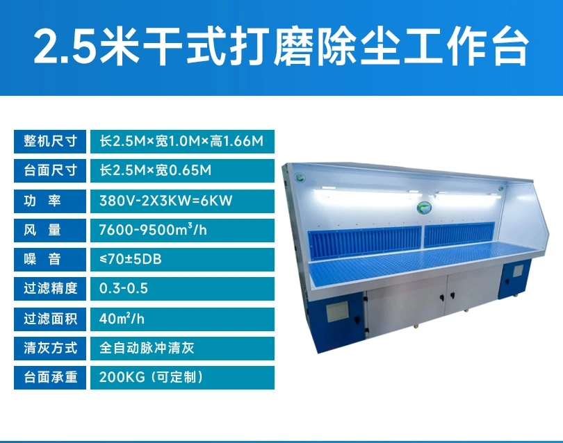 案例展示