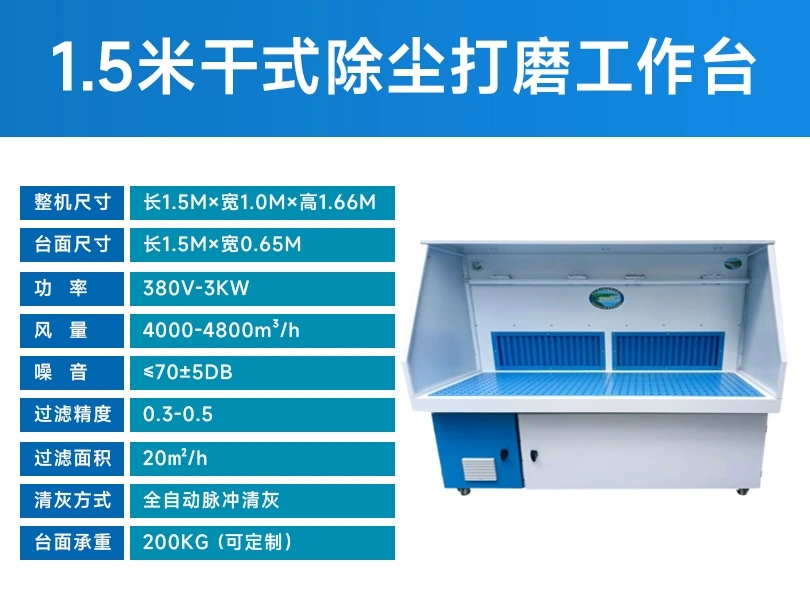 案例展示