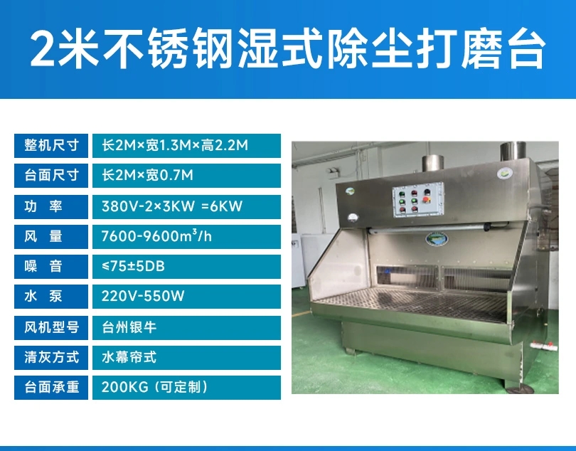 案例展示