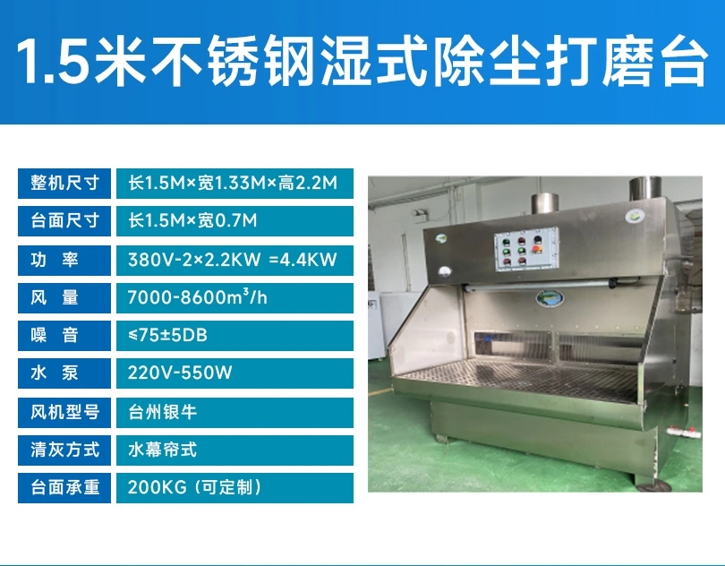 案例展示